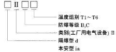 隔爆型、本安型熱電偶的防爆標志表示方法